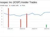 Innospec Inc CEO Patrick Williams Sells Company Shares