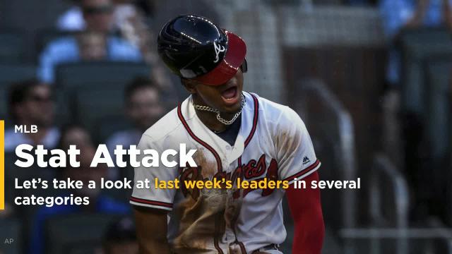 MLB Stat Attack