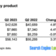 Charlotte Knights boost revenue even as ticket sales lag - Charlotte  Business Journal