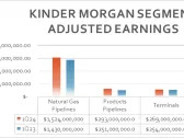 This 6.4%-Yielding Dividend Stock Remains an Extremely Safe Option for Passive Income