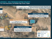 Erdene Expands Mineralization at Zuun Mod Molybdenum-Copper Project in Khundii District