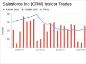 Insider Srinivas Tallapragada Sells Shares of Salesforce Inc (CRM)