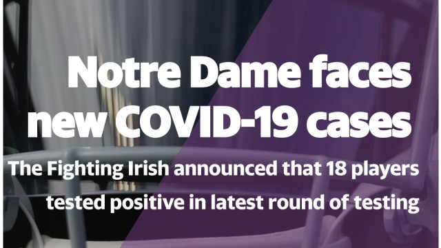 Notre Dame announces 18 new positive COVID-19 tests