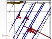 Schlangental Drilling Intercepts 7.0m at 3.52% Copper and 43.09g/t Silver 15km East of Kombat Mine