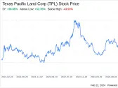 Decoding Texas Pacific Land Corp (TPL): A Strategic SWOT Insight