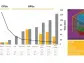 TSMC Collaborates with Ansys and Microsoft to Accelerate Photonic Simulations