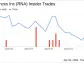 Insider Sell: Avidity Biosciences Inc (RNA) President and CEO Sarah Boyce Sells 28,000 Shares