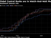 Asian Stocks Gain, Aussie Dollar Rises on CPI Beat: Markets Wrap