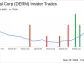 Director Justin Smith Acquires 30,000 Shares of Journey Medical Corp (DERM)