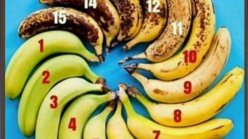 The Perfect Banana Ripeness Chart