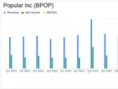 Popular Inc (BPOP) Q1 2024 Earnings: Adjusted Net Income Surpasses Estimates Amidst Tax and ...