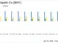 Bristol-Myers Squibb Co (BMY) Q1 2024 Earnings Report: A Detailed Overview