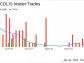 Cardlytics Inc (CDLX) Chief Legal & Privacy Officer Nicholas Lynton Sells 12,460 Shares