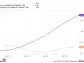 Better Artificial Intelligence Stock: Nvidia vs. Arm Holdings