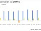 Amneal Pharmaceuticals Inc (AMRX) Reports Mixed 2023 Financial Results