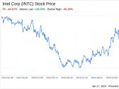 Decoding Intel Corp (INTC): A Strategic SWOT Insight