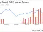 Director Jeffrey Stouder Acquires 4,900 Shares of Legacy Housing Corp (LEGH)