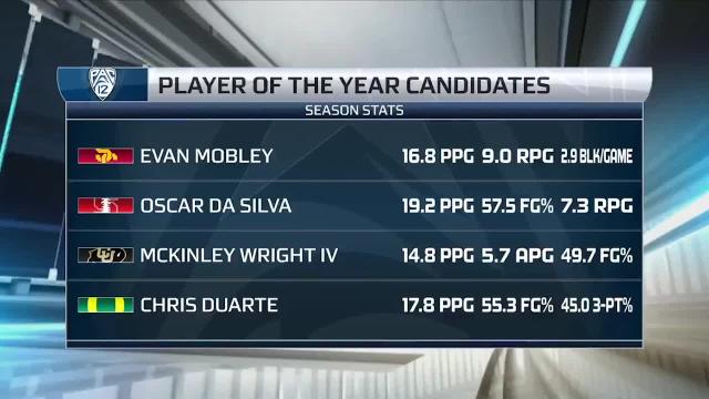 Don MacLean talks Pac-12 Men's Basketball Payer of the Year candidates and Evan Mobley