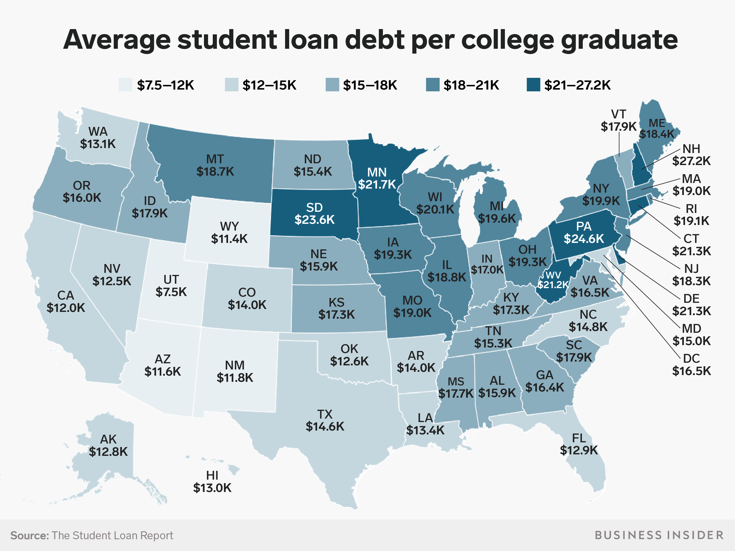 why-is-college-so-expensive-4-reasons-behind-the-trend