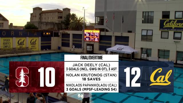 Recap: No. 2 California men's water polo defeats No. 4 Stanford in overtime thriller