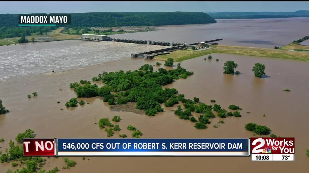 Kerr Lake Water Temp : Kerr Lake Regional Water Raw Water Facility - The Tully Group / , with a high around 96° f and a low around 69° f.