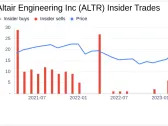 Altair Engineering Inc CFO Matthew Brown Sells 4,363 Shares