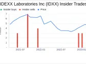 Executive Vice President James Polewaczyk Sells Shares of IDEXX Laboratories Inc (IDXX)