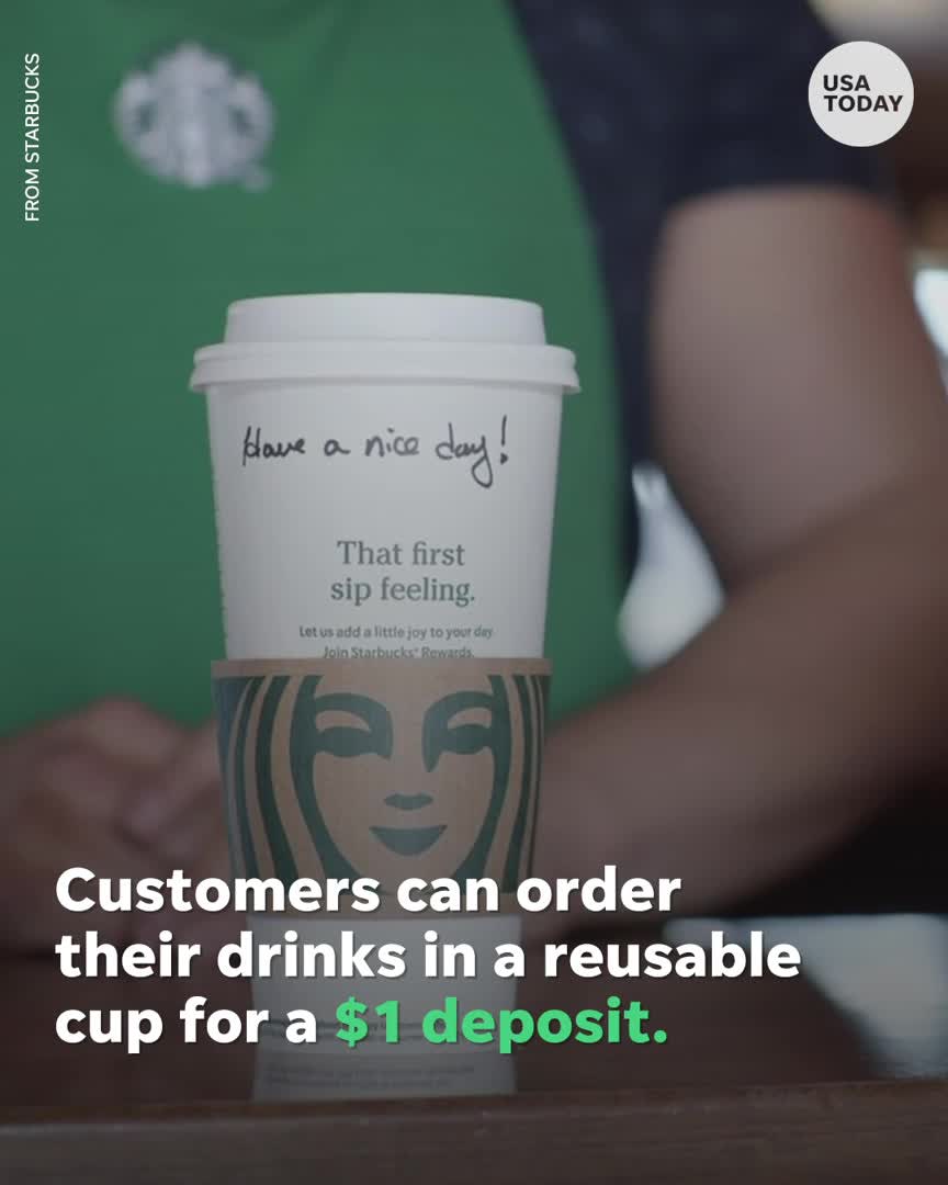 Starbucks cups update: Reusable mugs return June 22 with new process