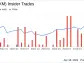 Insider Sell: Sprinklr Inc (CXM) CMO Arun Pattabhiraman Sells 52,401 Shares