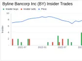 Byline Bancorp Inc President Alberto Paracchini Sells 22,100 Shares