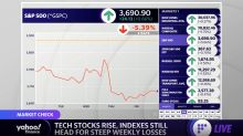 Anwpx Stock Price