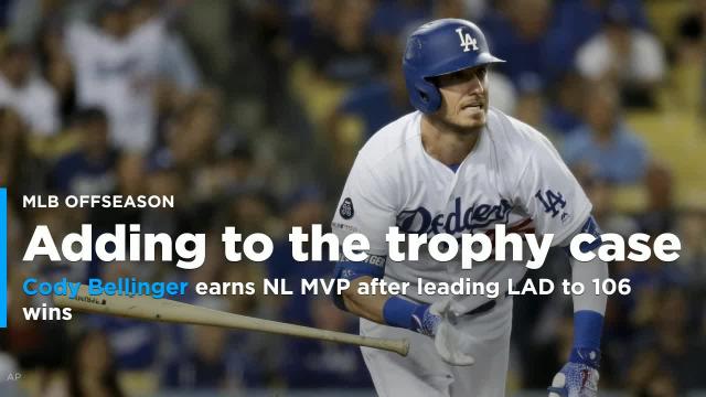 Cody Bellinger earns NL MVP after leading LAD to 106 wins