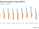 Adaptive Biotechnologies Corp (ADPT) Faces Revenue Decline Amid Growth in MRD Segment