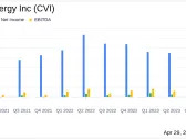CVR Energy Inc. (CVI) Q1 2024 Earnings: Performance Amidst Challenges