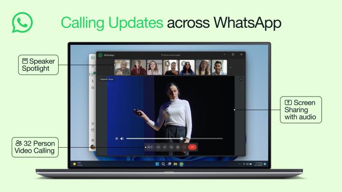 Marketing screen for improved WhatsApp video calls. Windows laptop over a green background. The WhatsApp app on the laptop’s screen shows new features, like screen sharing, 32-person calls and speaker spotlight.