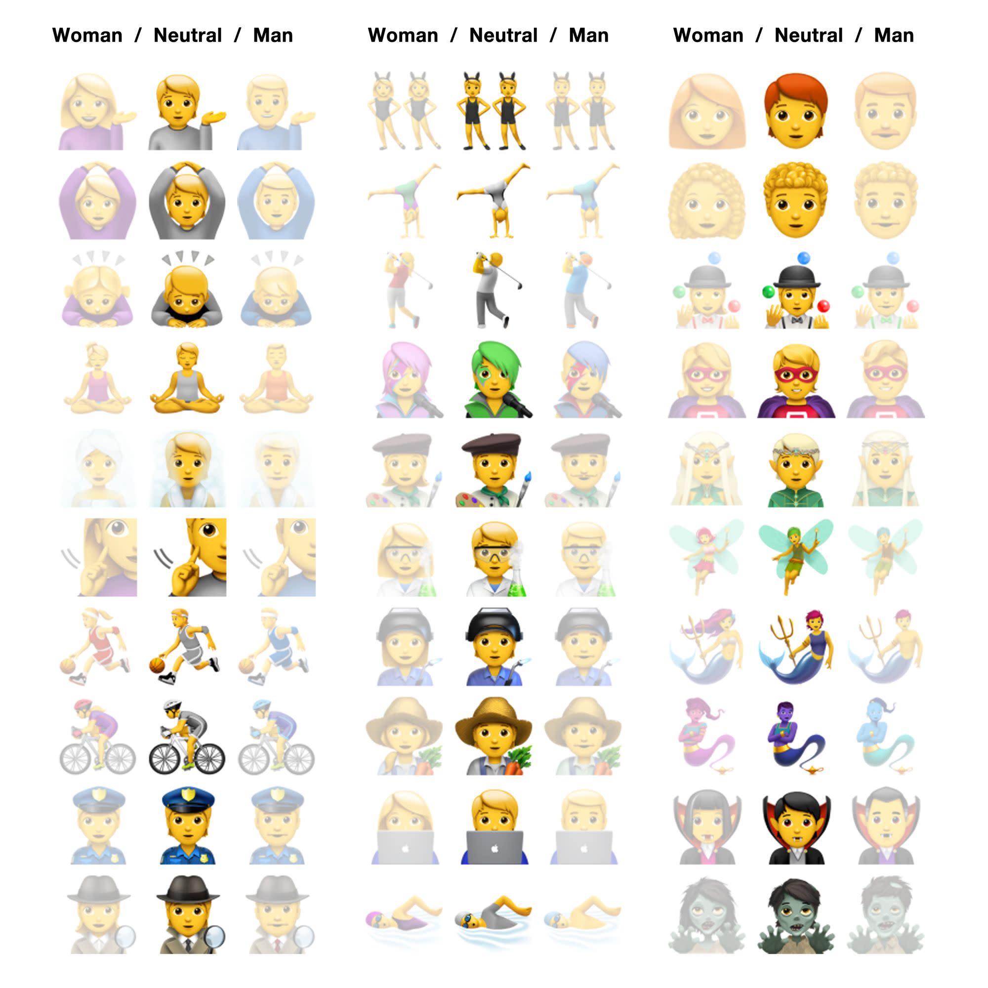 Image result for gender neutral emoji