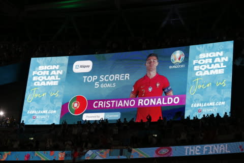 Cristiano Ronaldo Takes Home Alipay Top Scorer Trophy At Uefa Euro