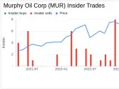 Murphy Oil Corp Vice President Louis Utsch Sells 30,260 Shares