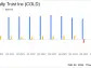 Americold Realty Trust Inc (COLD) Reports Mixed Results Amidst Expansion and Efficiency Initiatives