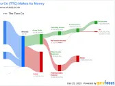 The Toro Co's Dividend Analysis