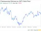 Decoding West Pharmaceutical Services Inc (WST): A Strategic SWOT Insight