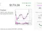 Generac Stock Gets A Category 5 Breakout