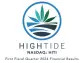 High Tide Reports First Quarter 2024 Financial Results Featuring Record Revenue, Record Adjusted EBITDA, and Third Consecutive Quarter of Positive Free Cash Flow as well as Break-Even Net Income