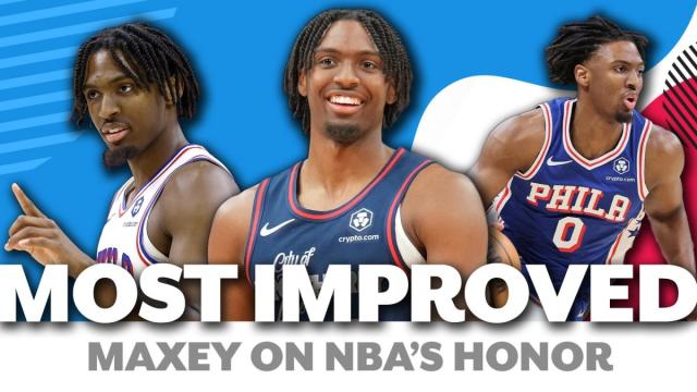 Maxey credits hard work, teammates for winning NBA's Most Improved