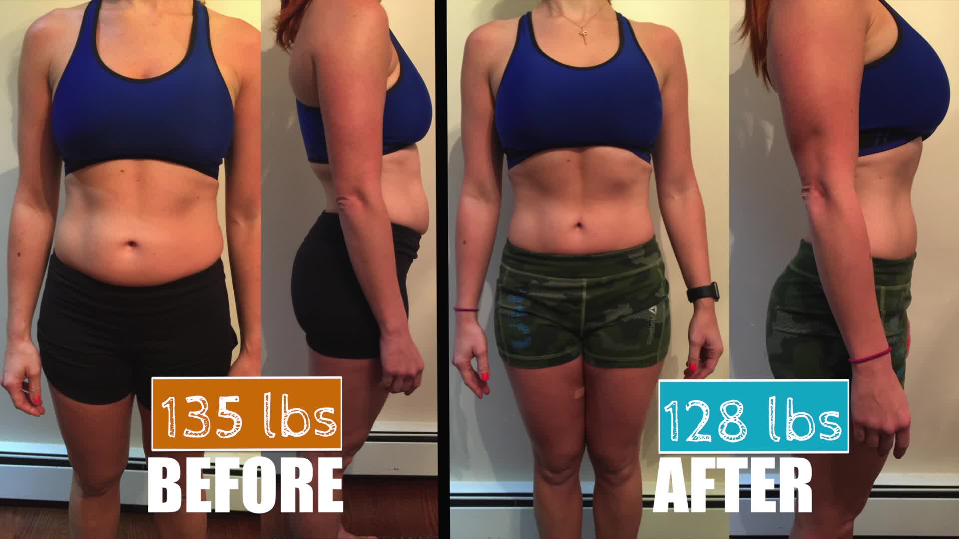 3 Day Military Diet Challenge: Before and After Results