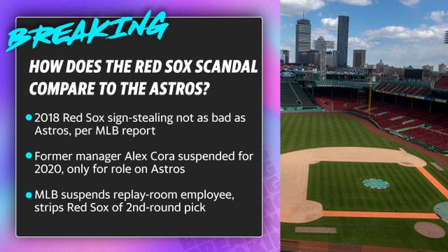 After Suspension For Sign-Stealing Scandal, Red Sox Reportedly