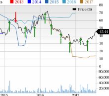 First Solar (FSLR) Soars on Massive Q2 Earnings Beat