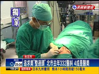 台灣1年人整型醫美糾紛層出不窮 Yahoo奇摩新聞