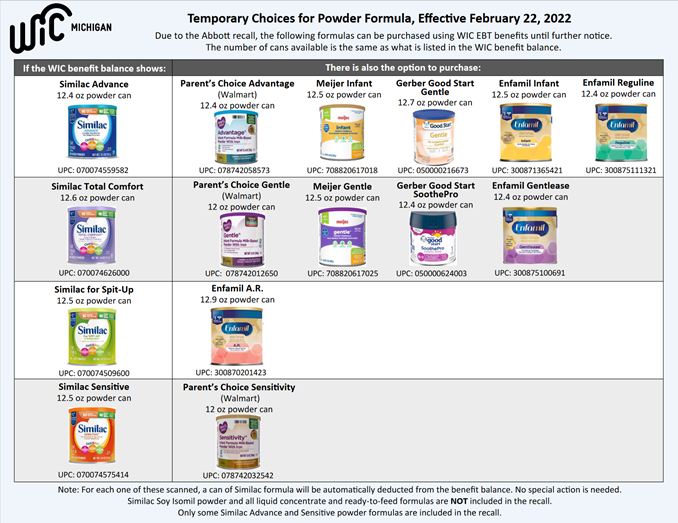 WIC provides infant formula alternatives during Similac recall