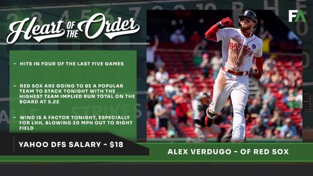 Yahoo MLB DFS Heart of the Order: April 22